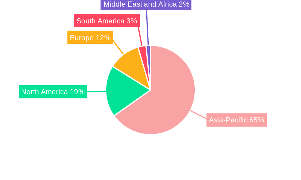 Solar Cell Busbar Market Market Share by Region - Global Geographic Distribution