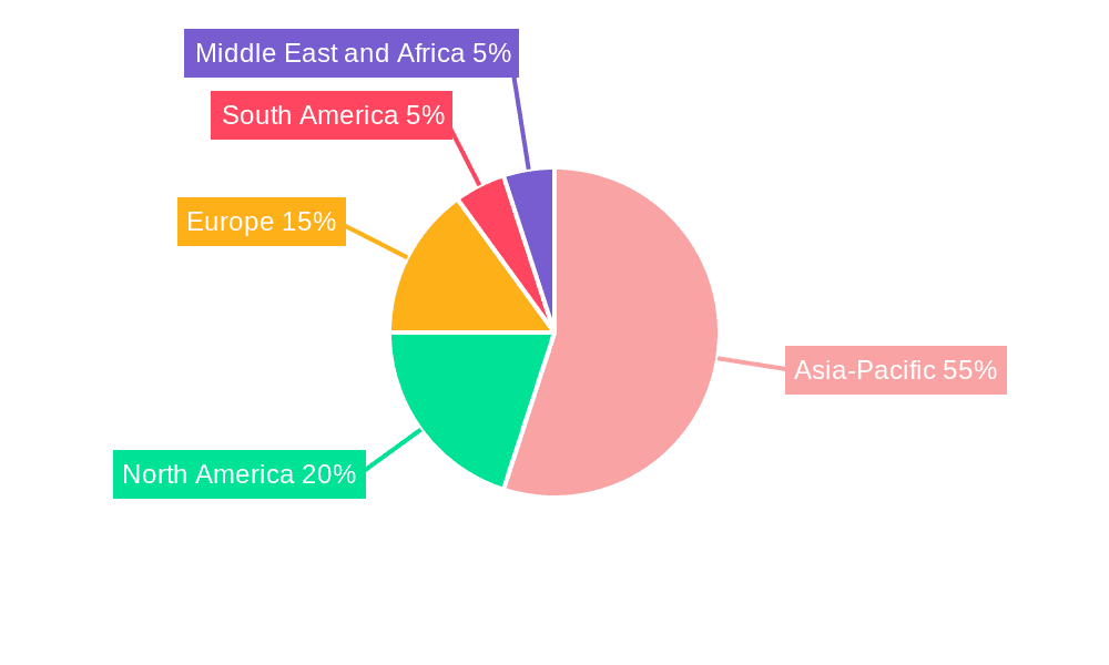 Solar PV Mounting Systems Market Market Share by Region - Global Geographic Distribution