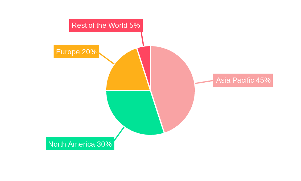Solar Power Equipment Market Market Share by Region - Global Geographic Distribution