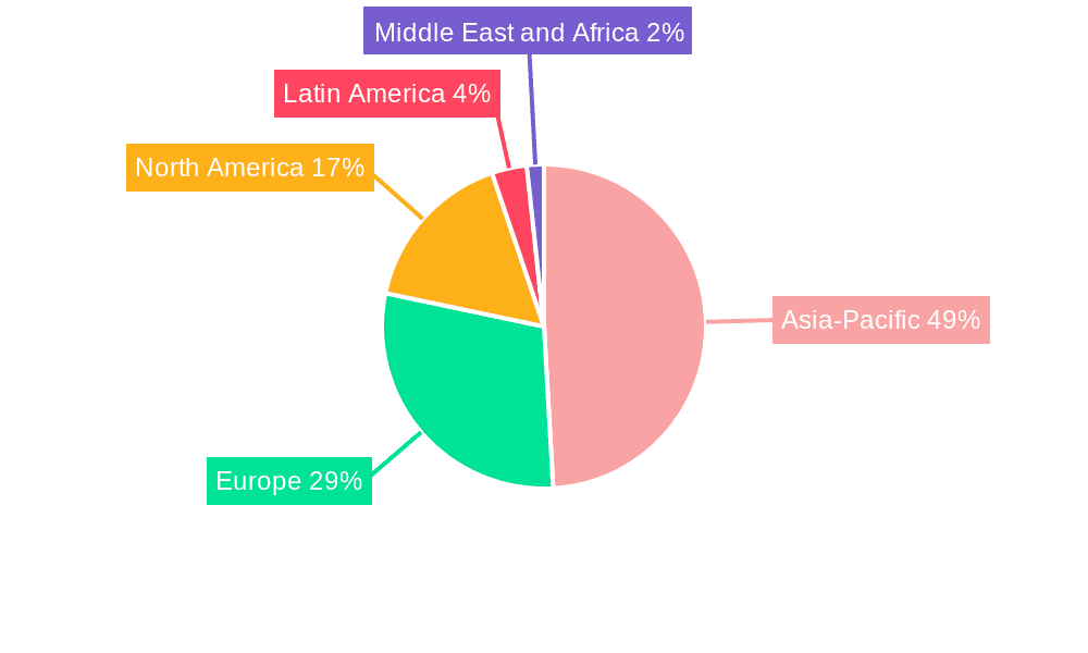 Solar Power Market Market Share by Region - Global Geographic Distribution
