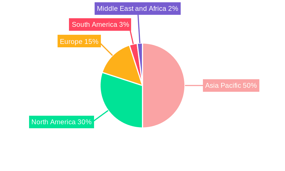 Solar Vehicle Market Market Share by Region - Global Geographic Distribution