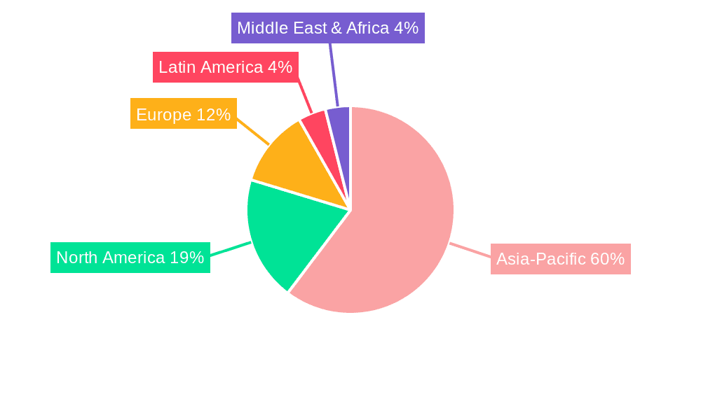 Solar Water Heater Market Market Share by Region - Global Geographic Distribution