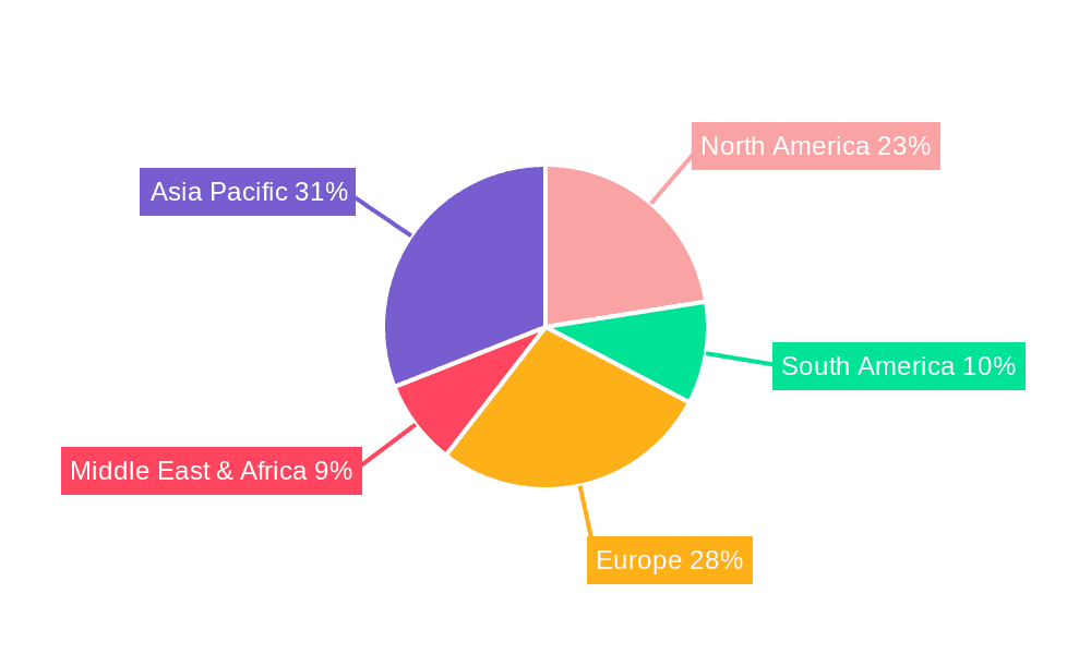 Solid Elastic Tires Market Share by Region - Global Geographic Distribution