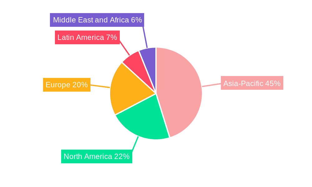 Solid Phosphoric Acid Catalyst market Market Share by Region - Global Geographic Distribution