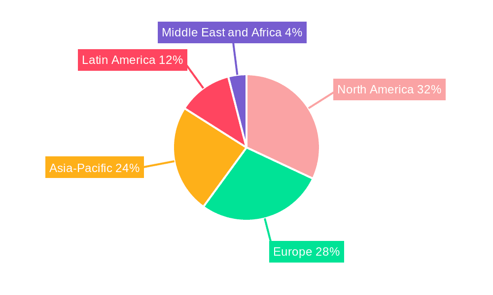 Sorbitol Market Market Share by Region - Global Geographic Distribution
