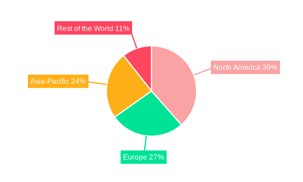 Space Debris Monitoring And Removal Market Market Share by Region - Global Geographic Distribution