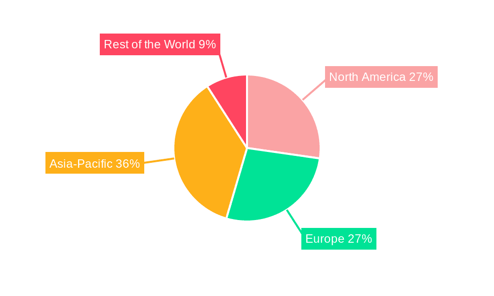 Space-Qualified Propellant Tank Market Market Share by Region - Global Geographic Distribution