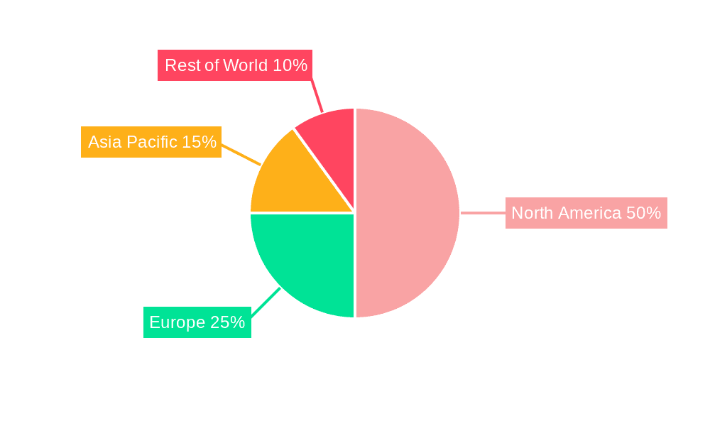 Space Tourism Market Share by Region - Global Geographic Distribution