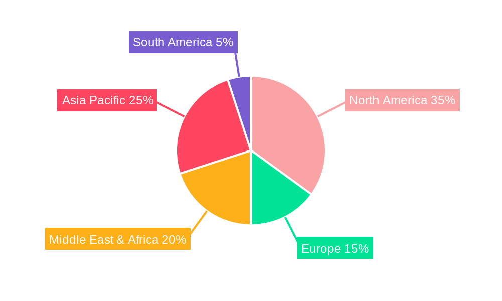 Special Equipment for Oil and Gas Drilling Market Share by Region - Global Geographic Distribution