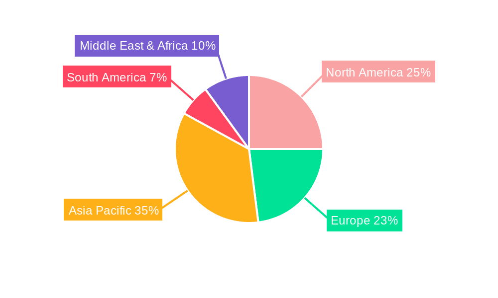 Special Vehicle Drive Shaft Market Share by Region - Global Geographic Distribution