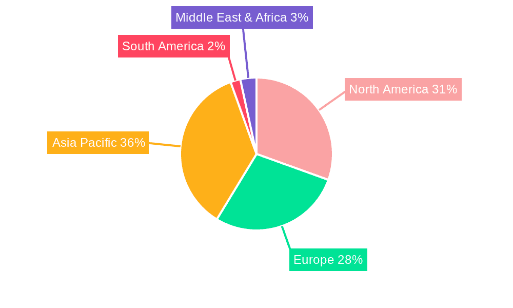 Specialty Optical Fibers for Aerospace Market Share by Region - Global Geographic Distribution