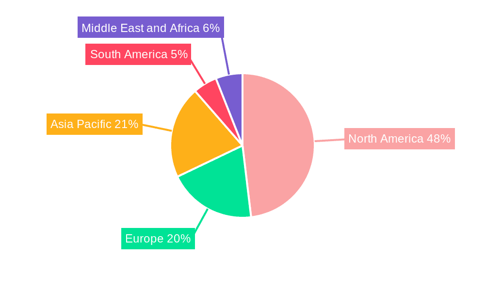 Specialty Sorbents Market Market Share by Region - Global Geographic Distribution