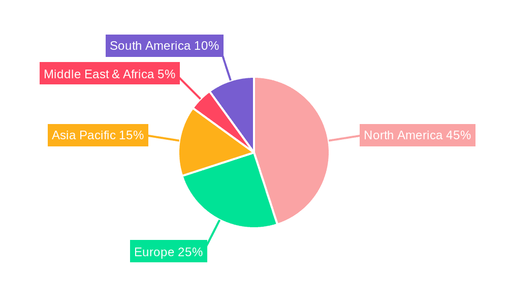 Sportfishing Yachts Market Share by Region - Global Geographic Distribution