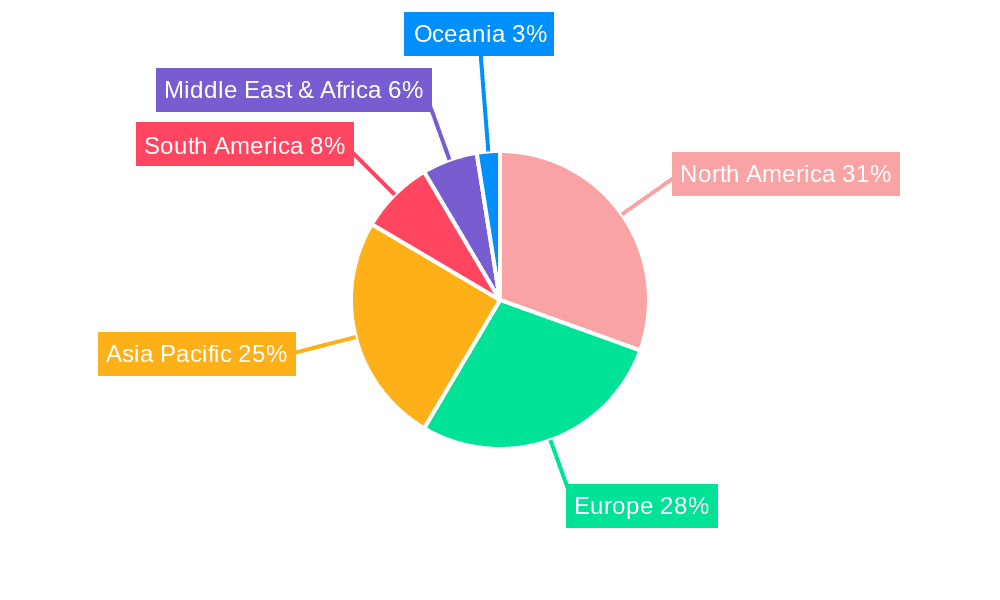 Sports Protective Goggles Market Share by Region - Global Geographic Distribution