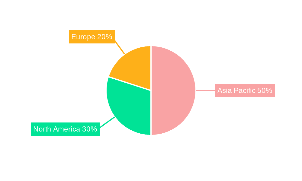 Spray-dried Vegetable Powder Market Market Share by Region - Global Geographic Distribution