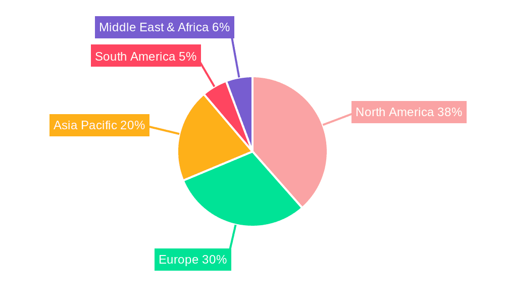 Spring-loaded Core Biopsy Device Market Share by Region - Global Geographic Distribution