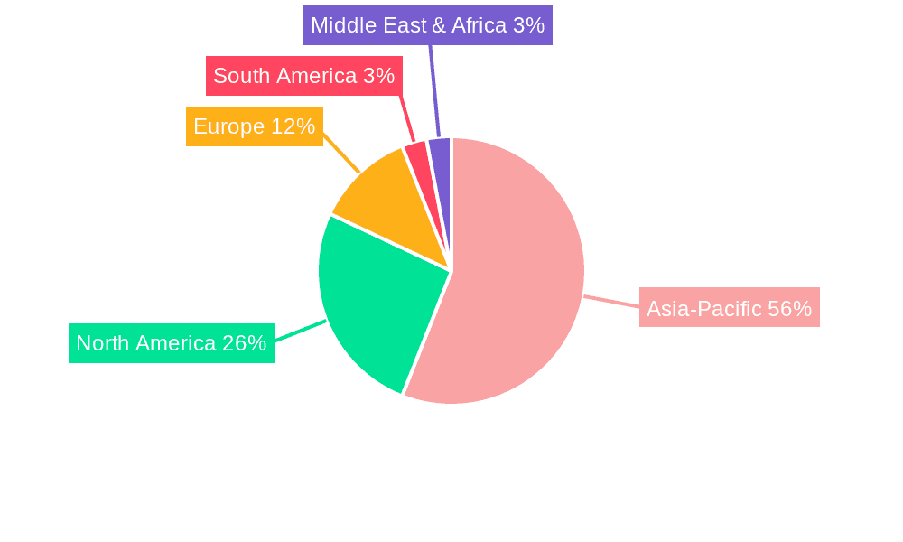 Spunbond Nonwoven Market Market Share by Region - Global Geographic Distribution