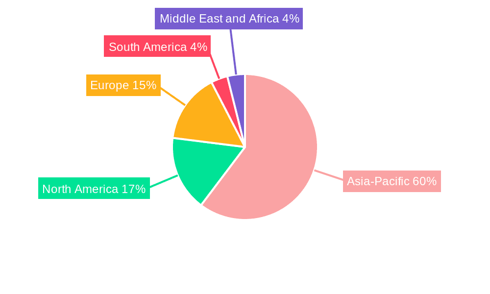 Stainless Steel Sheet Market Market Share by Region - Global Geographic Distribution