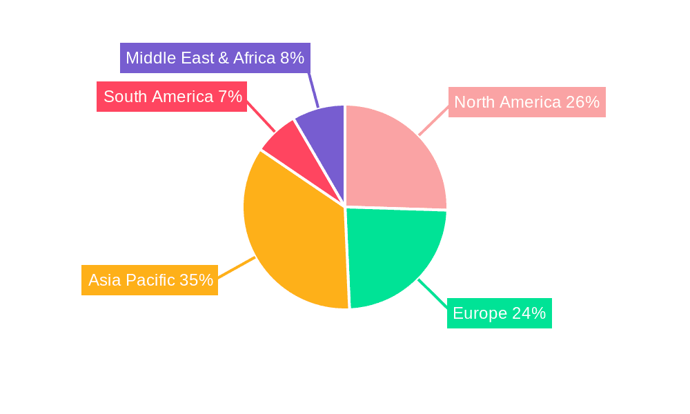 Stainless Steel Sintered Filter Element Market Share by Region - Global Geographic Distribution