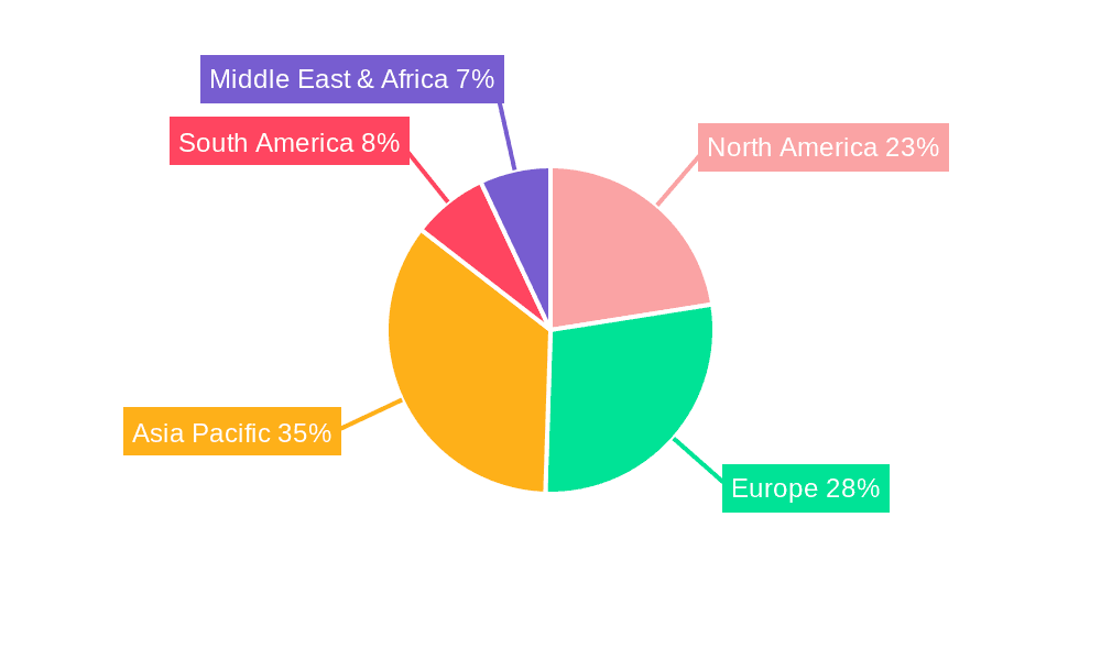 Stainless Steel Storage Tank Market Share by Region - Global Geographic Distribution