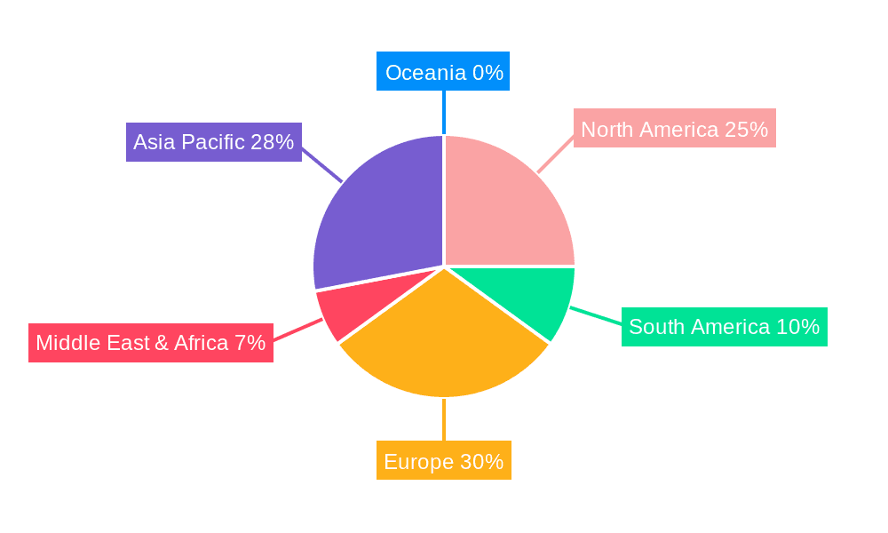 Static Retorts Market Share by Region - Global Geographic Distribution