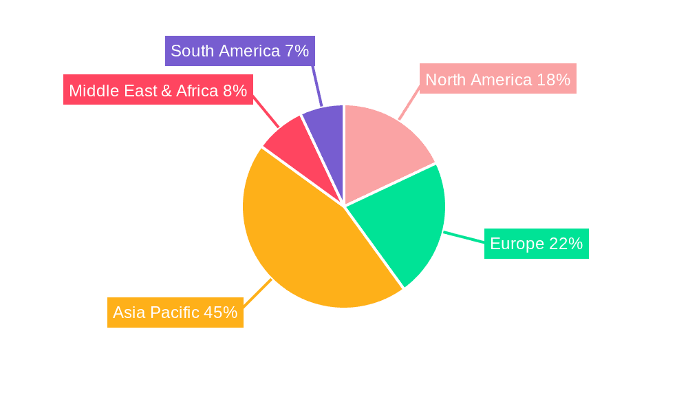 Steel for Construction Market Share by Region - Global Geographic Distribution