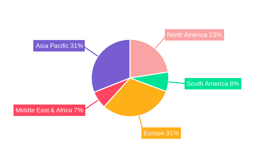 Steering Column Module Market Share by Region - Global Geographic Distribution