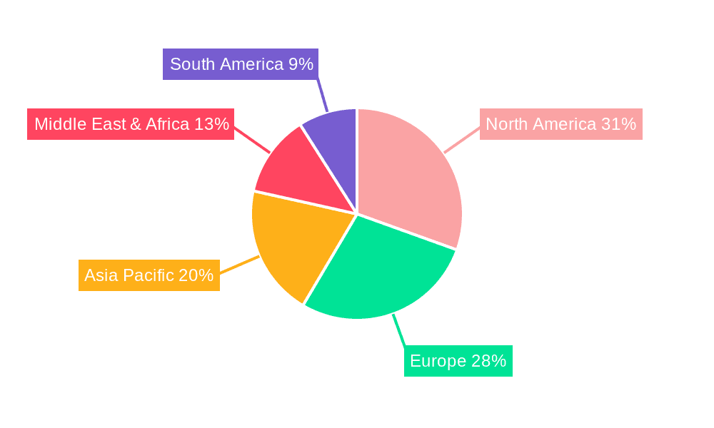 Sterilization Monitoring Service Market Share by Region - Global Geographic Distribution