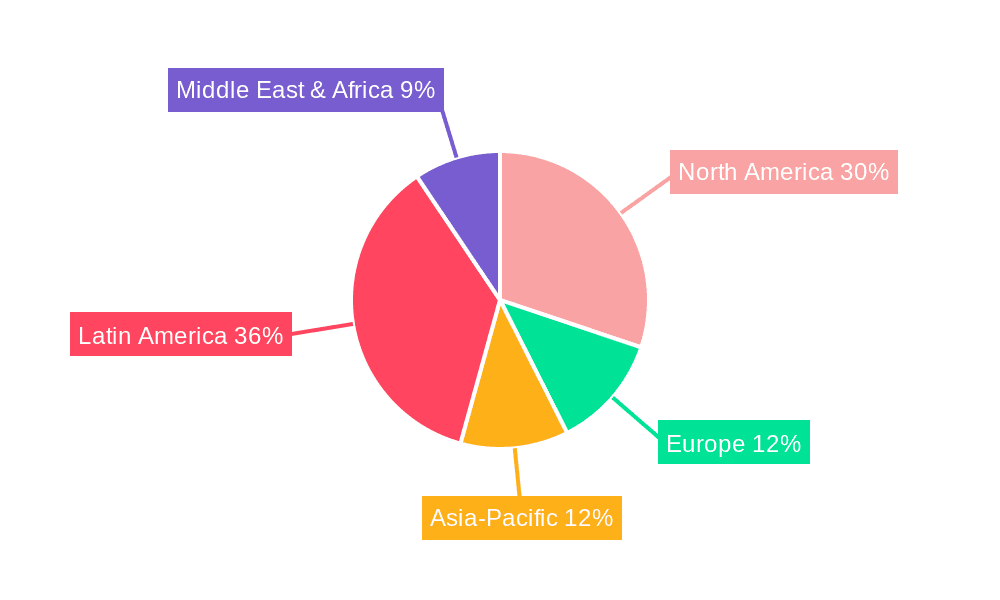 Stomach-Gastric- Cancer- Treatment Market Market Share by Region - Global Geographic Distribution