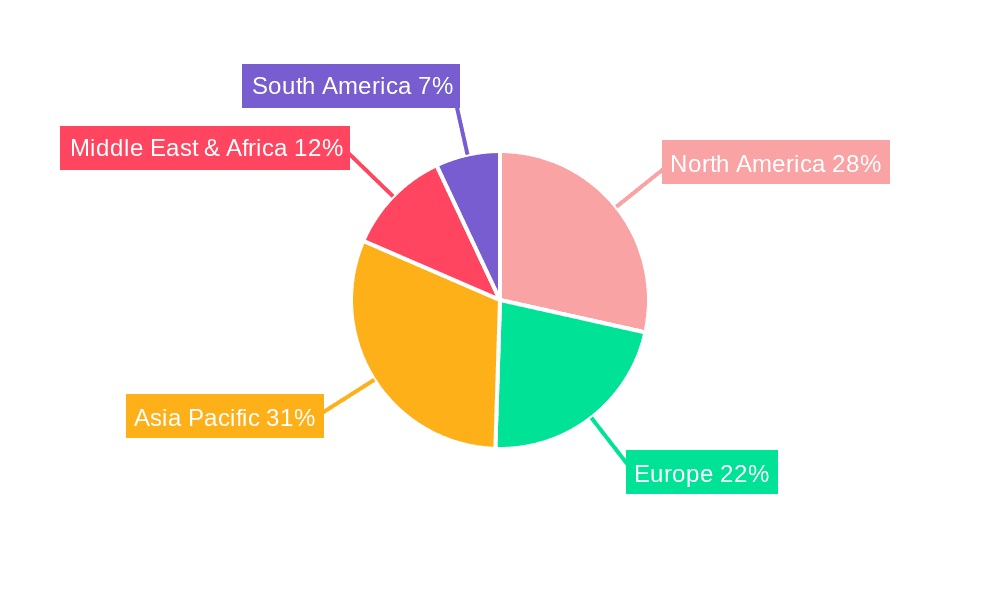 Structural Steel Pipe Market Share by Region - Global Geographic Distribution