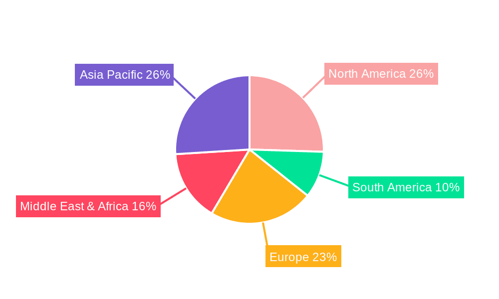 Structural Steel Market Share by Region - Global Geographic Distribution