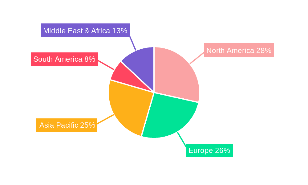 Subcellular Mapping Service Market Share by Region - Global Geographic Distribution