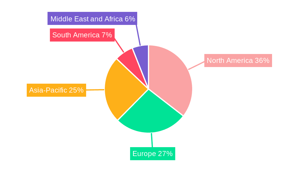 Submersible Pump Market Market Share by Region - Global Geographic Distribution