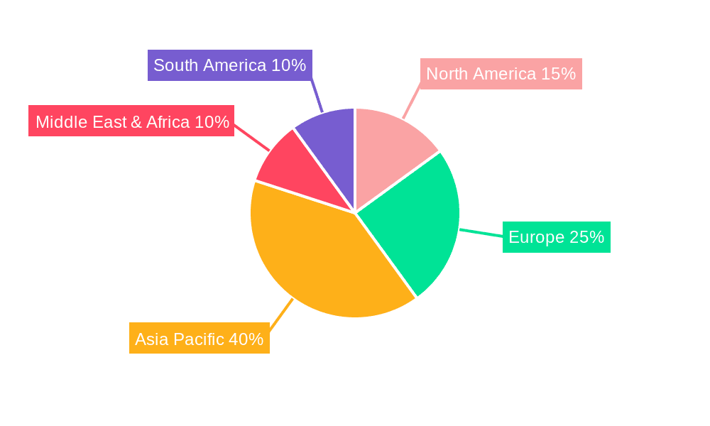 Subsea Cable Laying Vessel Market Share by Region - Global Geographic Distribution