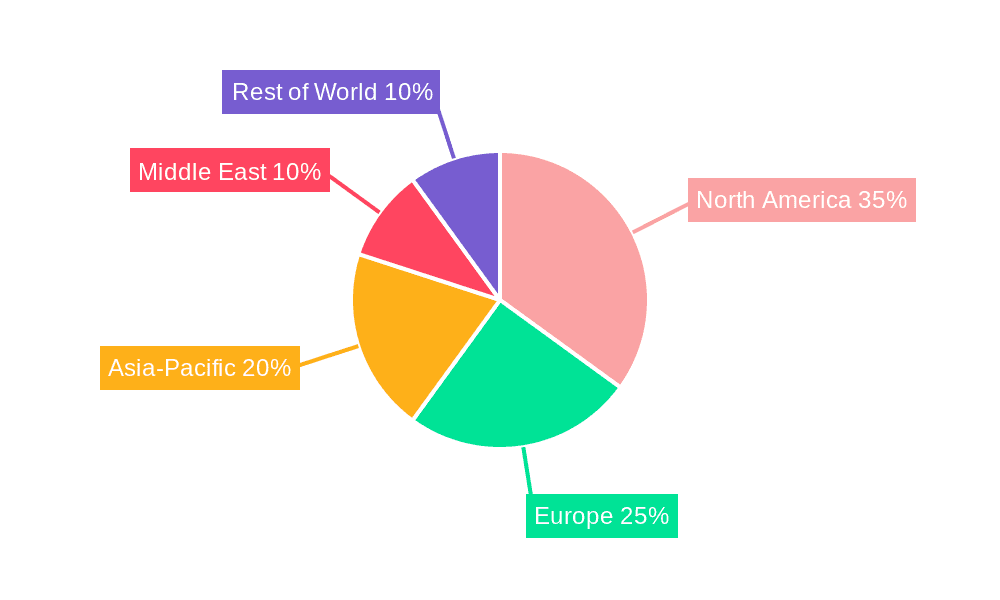 Subsea Manifold System Market Share by Region - Global Geographic Distribution
