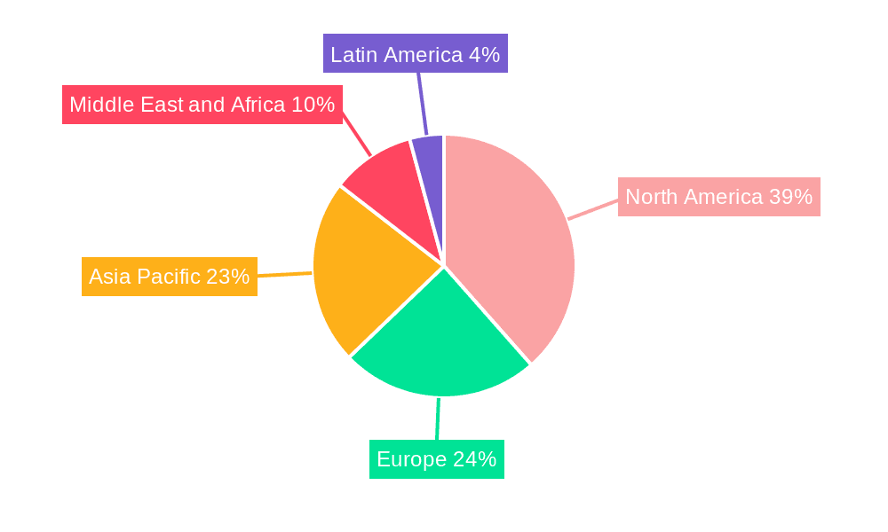 Subsea Production & Processing Systems Market Market Share by Region - Global Geographic Distribution