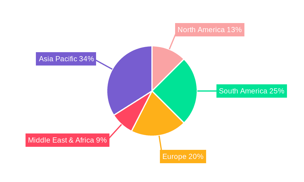 Sugar Production Equipment Market Share by Region - Global Geographic Distribution
