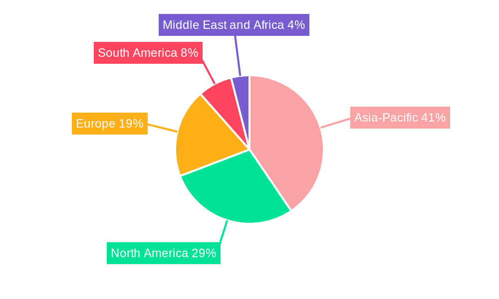 Sulfuric Acid Market Market Share by Region - Global Geographic Distribution
