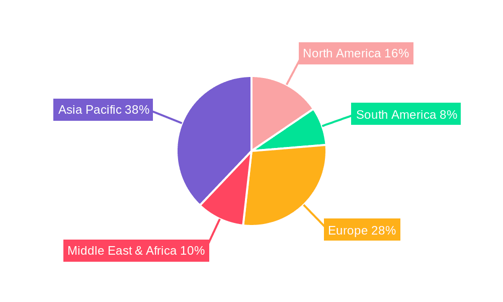 Supercapacitor Electric Buses Market Share by Region - Global Geographic Distribution