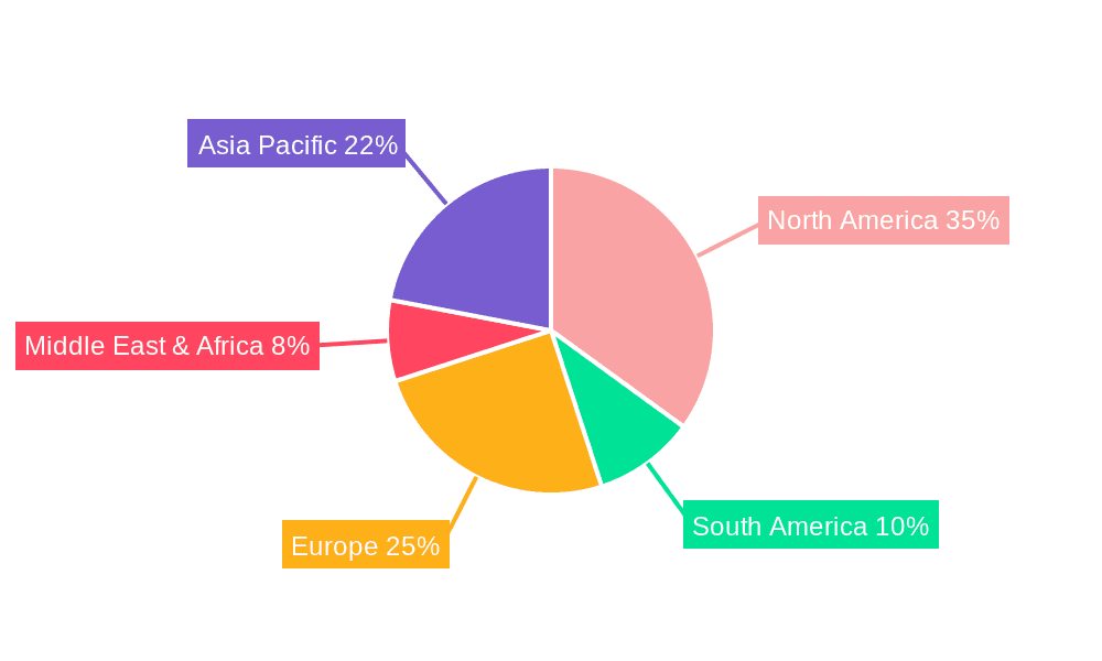 Surf Fishing Gear Market Share by Region - Global Geographic Distribution