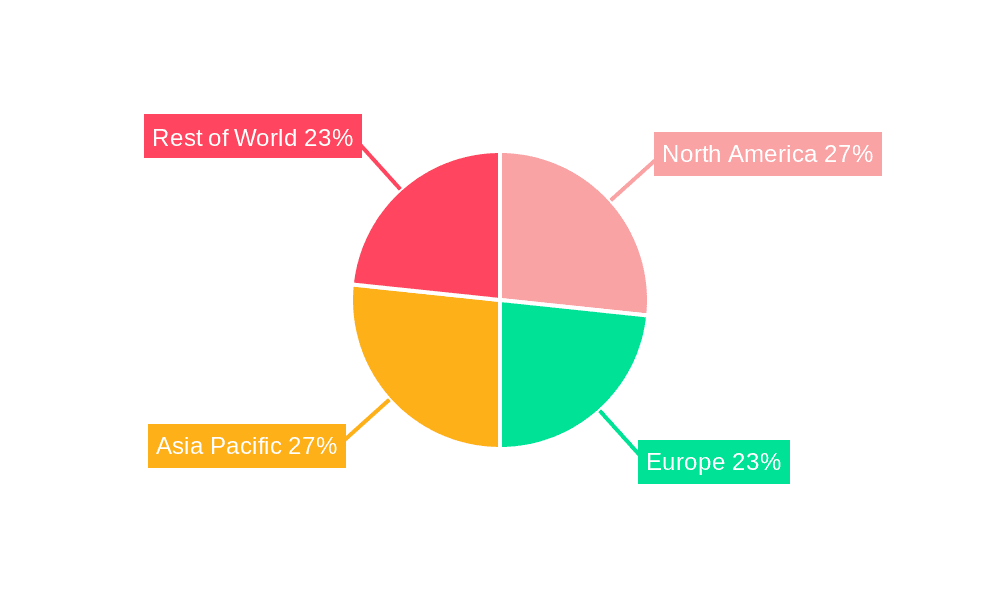 Surgical Needle Market Share by Region - Global Geographic Distribution