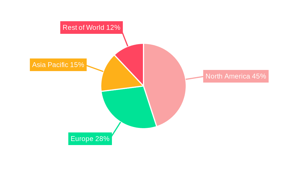 Surgical Robotics Care Device Market Share by Region - Global Geographic Distribution