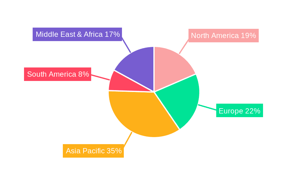Synthetic Barium Sulfate Market Share by Region - Global Geographic Distribution