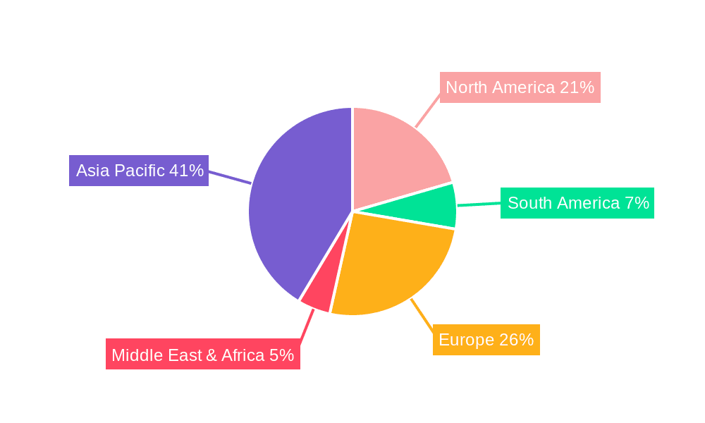 Synthetic Fused Silica Glass Market Share by Region - Global Geographic Distribution