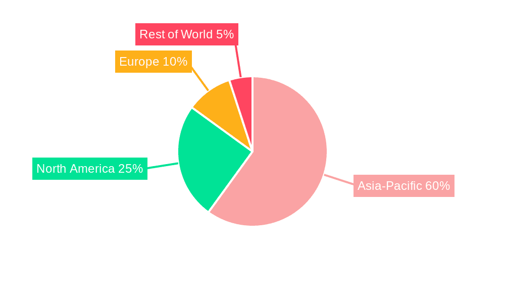 Synthetic Graphite Powder Market Share by Region - Global Geographic Distribution