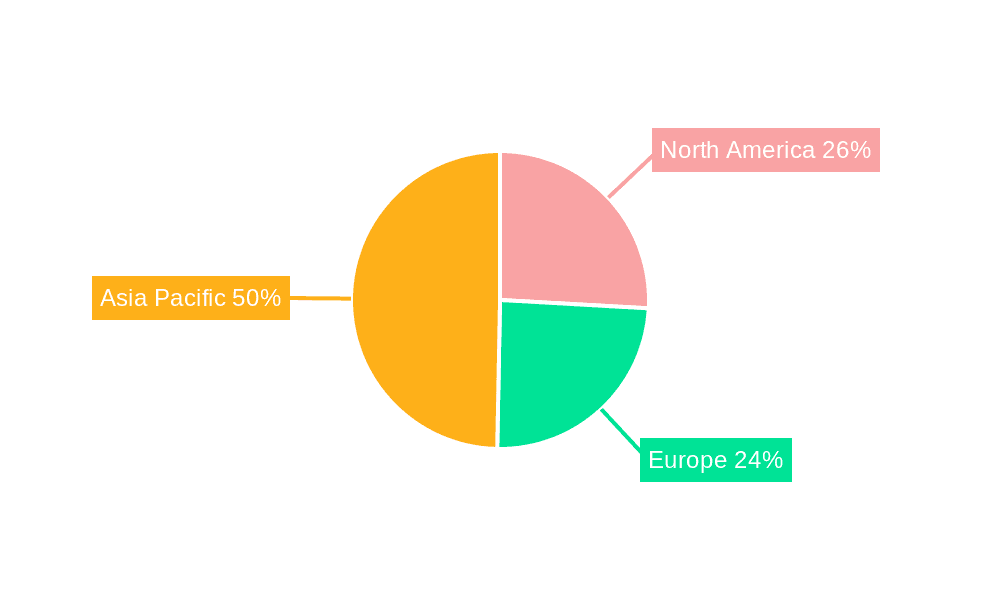 Taiwan Dental Equipment & Implants Market Market Share by Region - Global Geographic Distribution