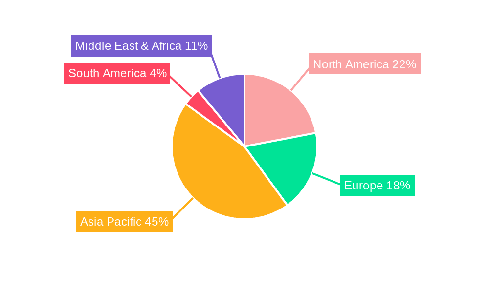 Tantalum Nitride Sputtering Target Market Share by Region - Global Geographic Distribution
