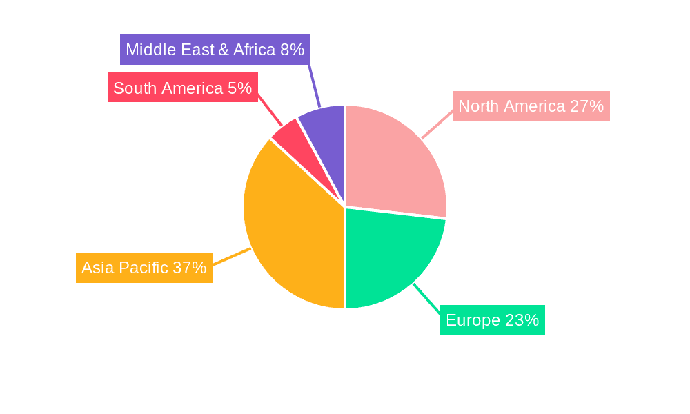 Tantalum and Niobium Oxide Powder Market Share by Region - Global Geographic Distribution