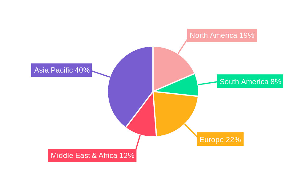 Tea Processing Equipment Market Share by Region - Global Geographic Distribution