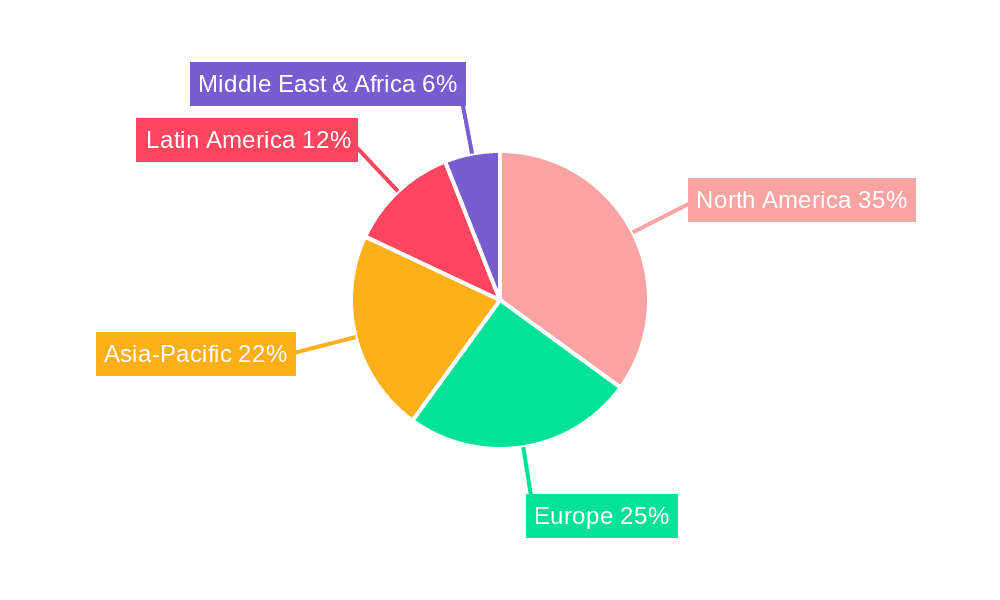Technical Fluids Market Market Share by Region - Global Geographic Distribution